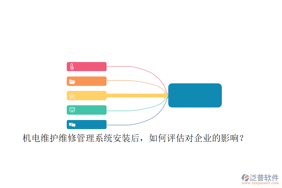 機(jī)電維護(hù)維修管理系統(tǒng)安裝后，如何評(píng)估對(duì)企業(yè)的影響？