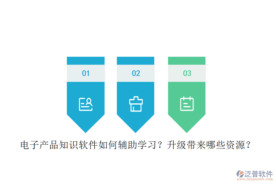 電子產(chǎn)品知識(shí)軟件如何輔助學(xué)習(xí)？升級(jí)帶來(lái)哪些資源？