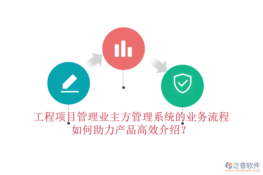 工程項(xiàng)目管理業(yè)主方管理系統(tǒng)的業(yè)務(wù)流程如何助力產(chǎn)品高效介紹？