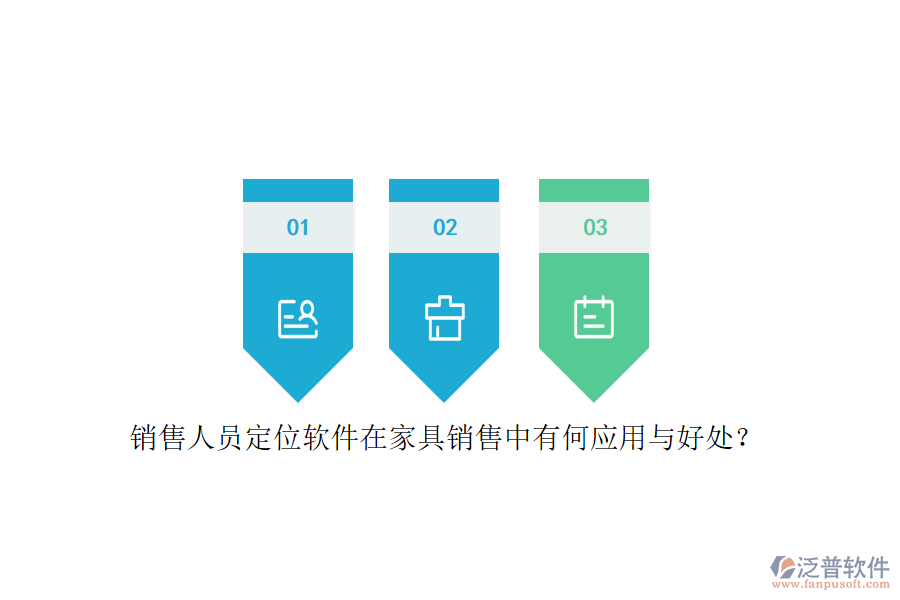 銷售人員定位軟件在家具銷售中有何應用與好處？