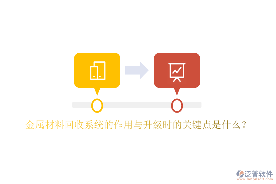 金屬材料回收系統(tǒng)的作用與升級時(shí)的關(guān)鍵點(diǎn)是什么？