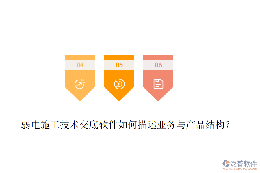 弱電施工技術(shù)交底軟件如何描述業(yè)務(wù)與產(chǎn)品結(jié)構(gòu)？