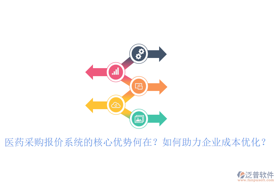 醫(yī)藥采購(gòu)報(bào)價(jià)系統(tǒng)的核心優(yōu)勢(shì)何在？如何助力企業(yè)成本優(yōu)化？