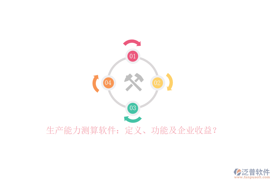 生產(chǎn)能力測算軟件：定義、功能及企業(yè)收益？