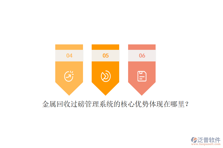 金屬回收過磅管理系統(tǒng)的核心優(yōu)勢體現(xiàn)在哪里？