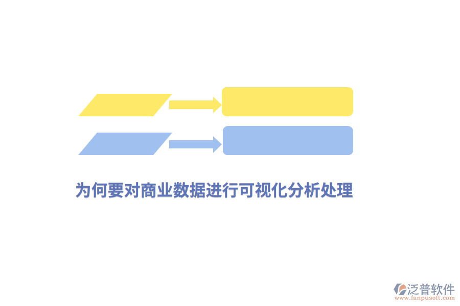為何要對商業(yè)數(shù)據(jù)進(jìn)行可視化分析處理？