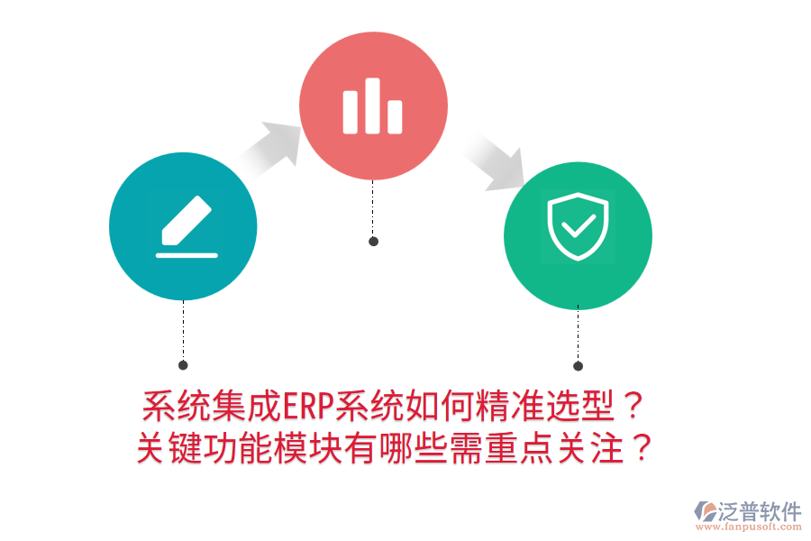  系統(tǒng)集成ERP系統(tǒng)如何精準(zhǔn)選型？關(guān)鍵功能模塊有哪些需重點(diǎn)關(guān)注？