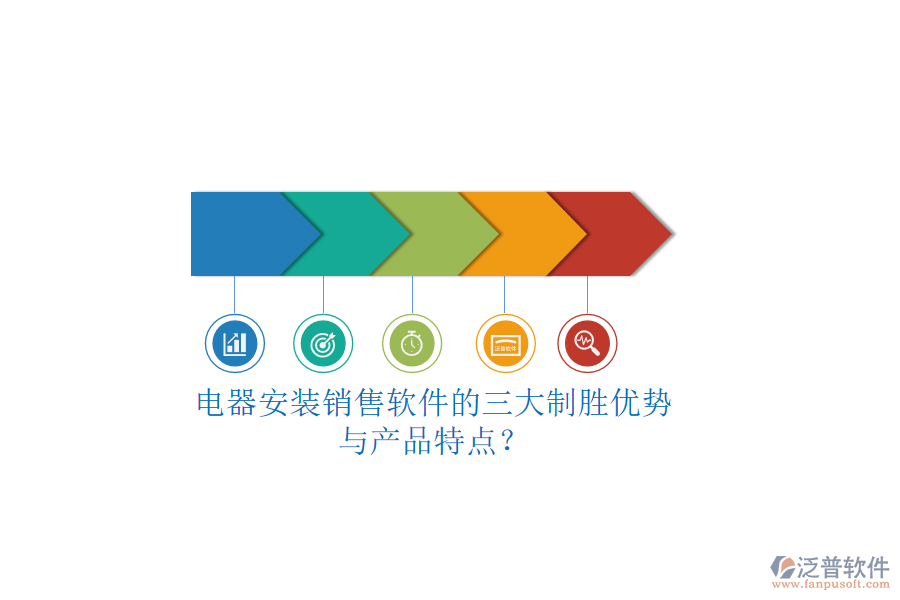 電器安裝銷售軟件的三大制勝優(yōu)勢與產(chǎn)品特點？