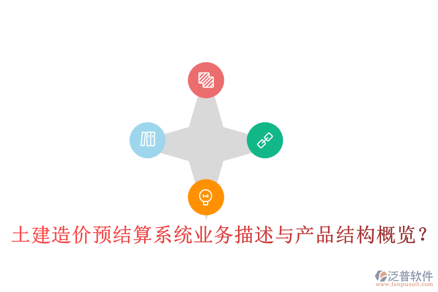 土建造價(jià)預(yù)結(jié)算系統(tǒng)業(yè)務(wù)描述與產(chǎn)品結(jié)構(gòu)概覽？