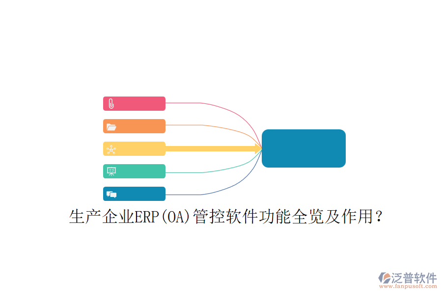 生產企業(yè)ERP(OA)管控軟件功能全覽及作用？