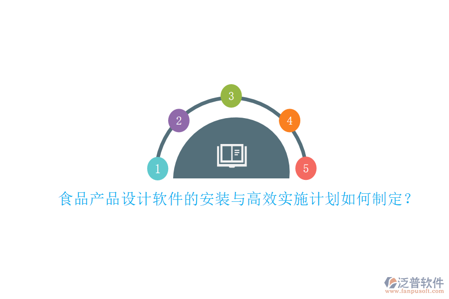 食品產(chǎn)品設(shè)計(jì)軟件的安裝與高效實(shí)施計(jì)劃如何制定？