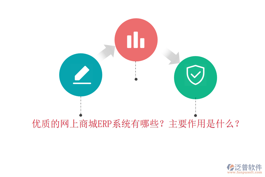 優(yōu)質(zhì)的網(wǎng)上商城ERP系統(tǒng)有哪些？主要作用是什么？