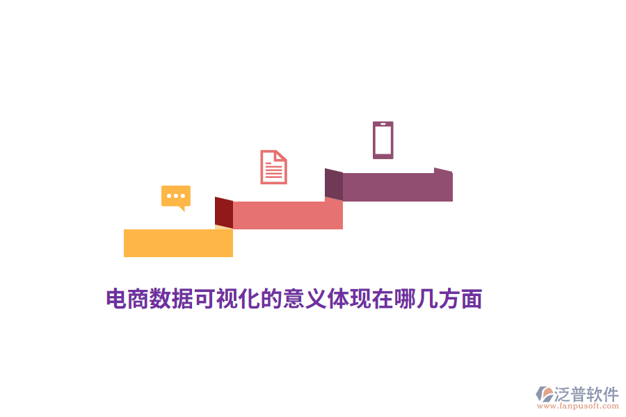 電商數(shù)據(jù)可視化的意義體現(xiàn)在哪幾方面？