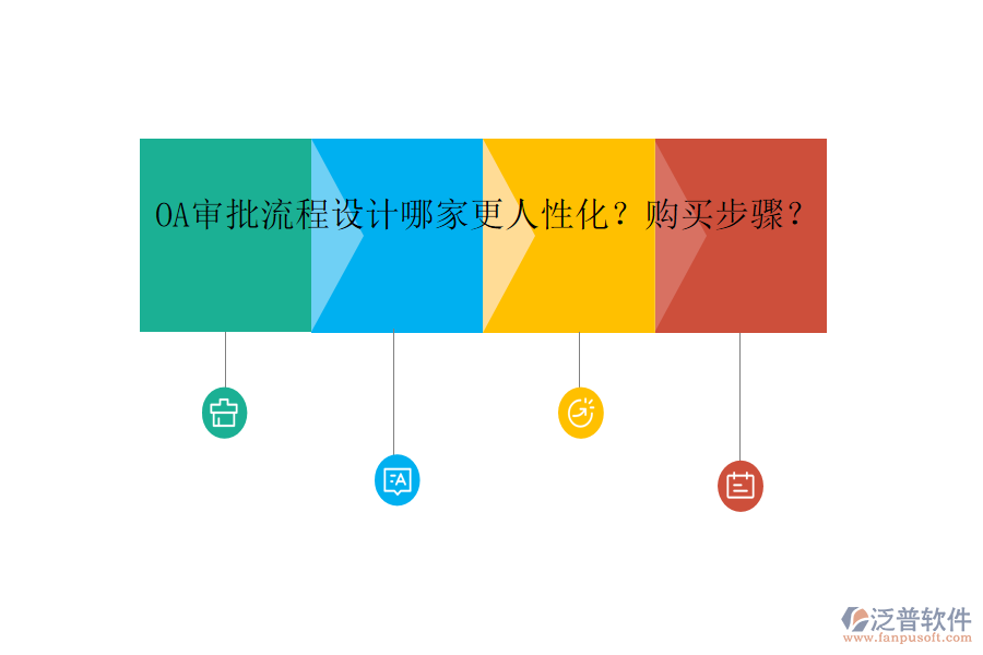 OA審批流程設(shè)計(jì)哪家更人性化？購買步驟？	