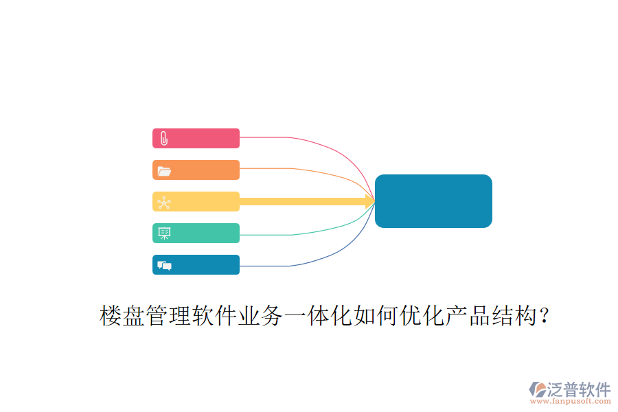 樓盤管理軟件業(yè)務(wù)一體化如何優(yōu)化產(chǎn)品結(jié)構(gòu)？