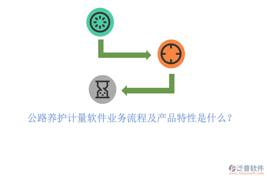 公路養(yǎng)護(hù)計(jì)量軟件業(yè)務(wù)流程及產(chǎn)品特性是什么？