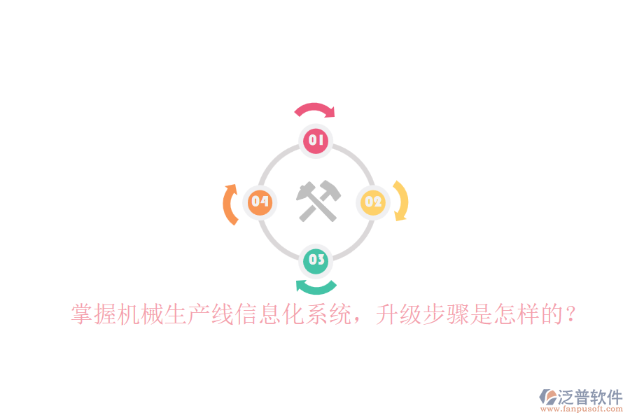 掌握機(jī)械生產(chǎn)線信息化系統(tǒng)，升級(jí)步驟是怎樣的？