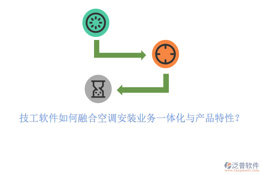 技工軟件如何融合空調(diào)安裝業(yè)務(wù)一體化與產(chǎn)品特性？