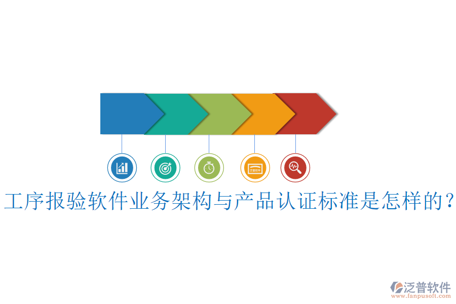 工序報(bào)驗(yàn)軟件業(yè)務(wù)架構(gòu)與產(chǎn)品認(rèn)證標(biāo)準(zhǔn)是怎樣的？