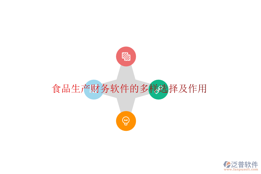 食品生產(chǎn)財務軟件的多樣選擇及作用