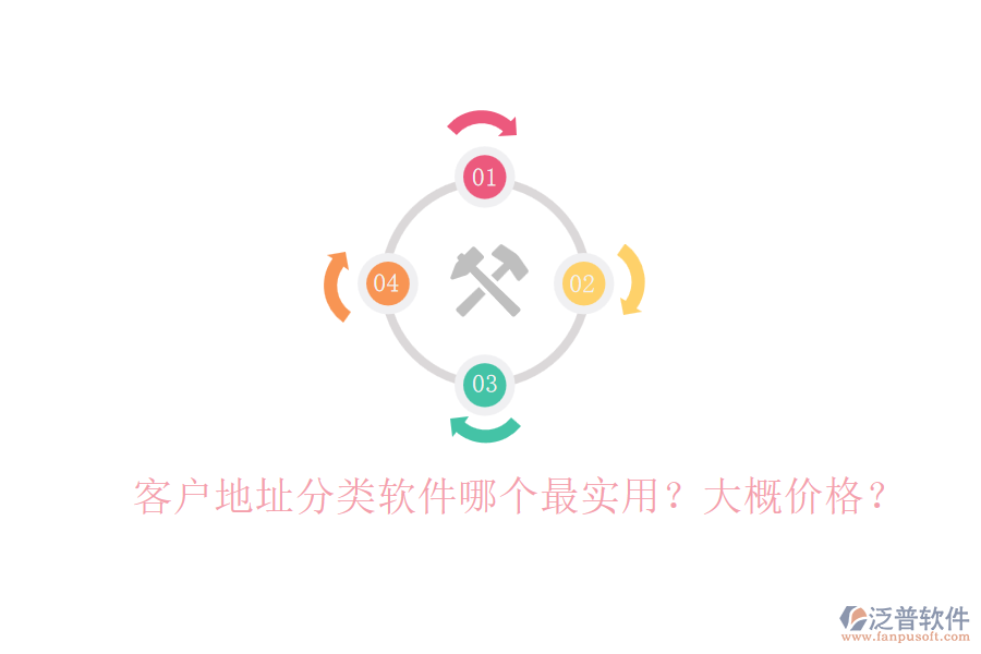 客戶地址分類軟件哪個最實(shí)用？大概價格？
