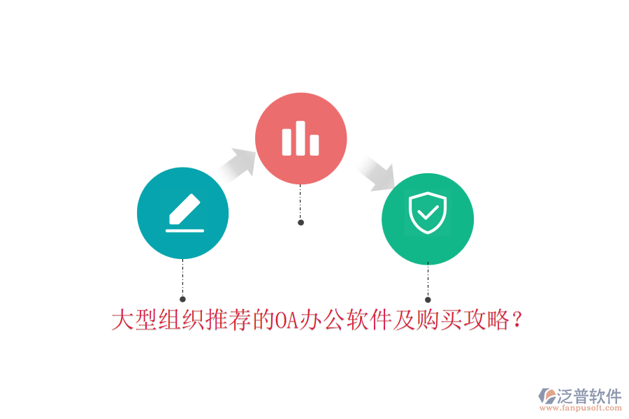 大型組織推薦的OA辦公軟件及購買攻略？