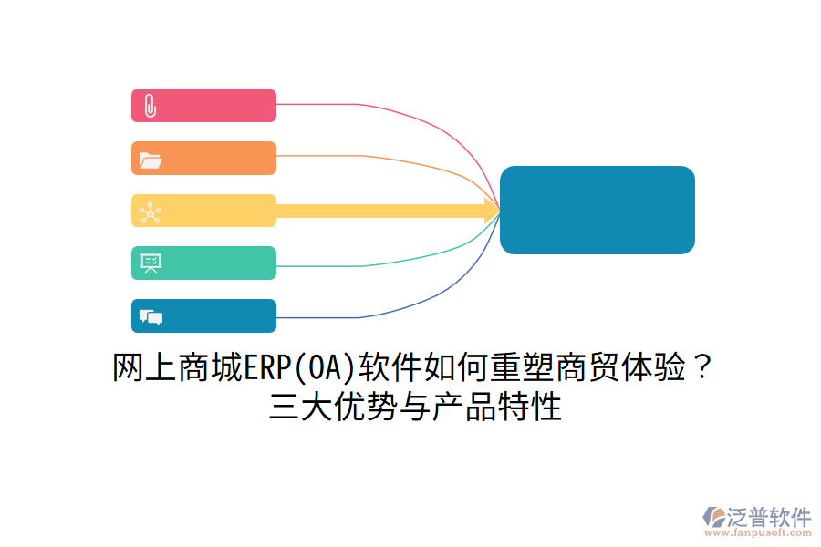 網(wǎng)上商城ERP(OA)軟件如何重塑商貿(mào)體驗？三大優(yōu)勢與產(chǎn)品特性