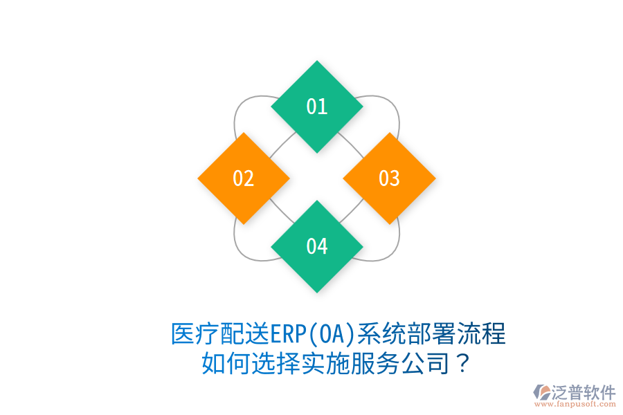 醫(yī)療配送ERP(OA)系統(tǒng)部署流程，如何選擇實施服務公司？