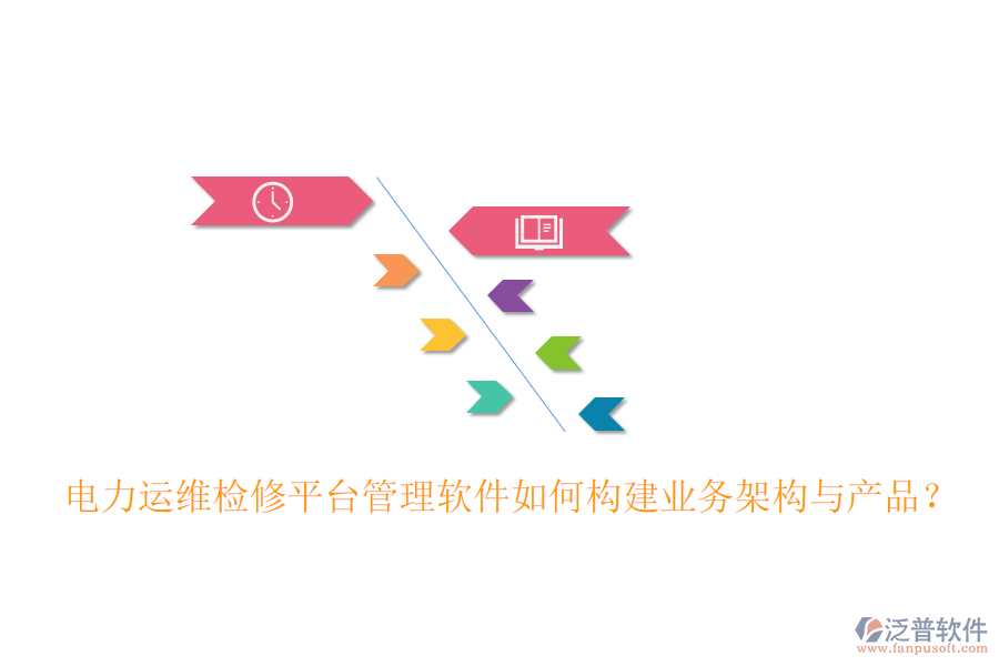 電力運(yùn)維檢修平臺(tái)管理軟件如何構(gòu)建業(yè)務(wù)架構(gòu)與產(chǎn)品？
