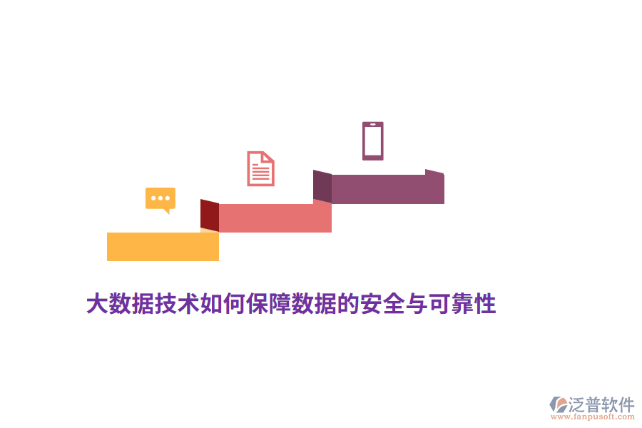 大數(shù)據(jù)技術(shù)如何保障數(shù)據(jù)的安全與可靠性？