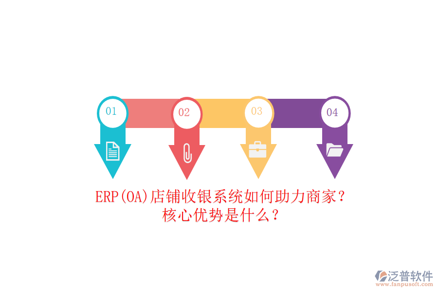 ERP(OA)店鋪收銀系統(tǒng)如何助力商家？核心優(yōu)勢是什么？