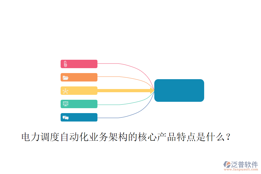 電力調(diào)度自動(dòng)化業(yè)務(wù)架構(gòu)的核心產(chǎn)品特點(diǎn)是什么？