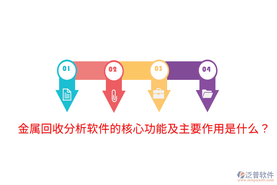 金屬回收分析軟件的核心功能及主要作用是什么？