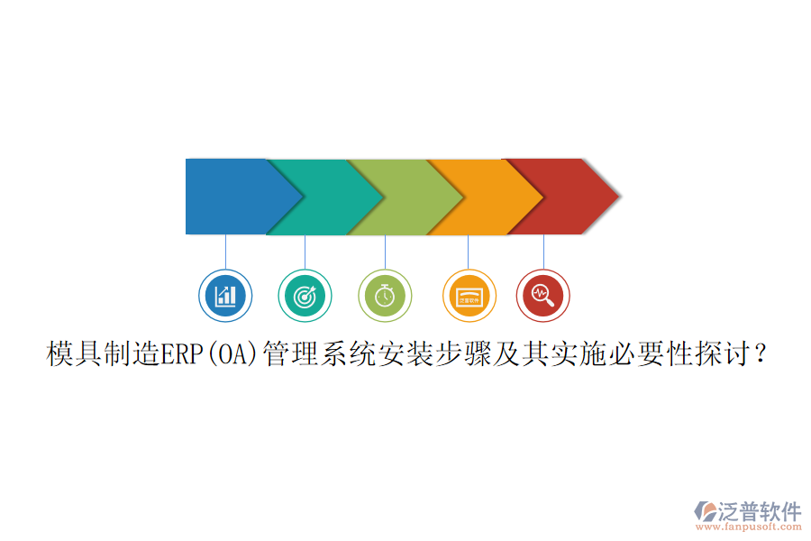 模具制造ERP(OA)管理系統(tǒng)安裝步驟及其實施必要性探討？