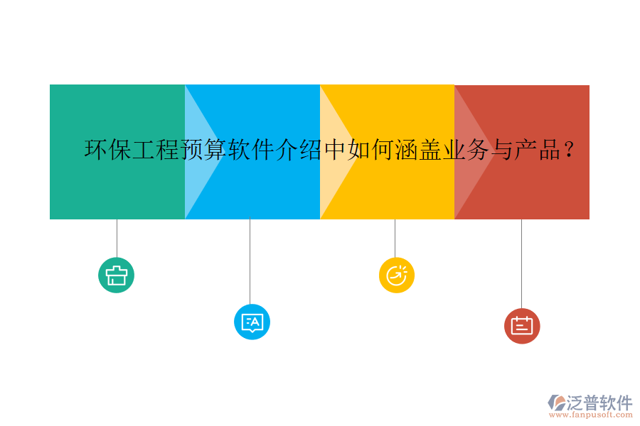 環(huán)保工程預(yù)算軟件介紹中如何涵蓋業(yè)務(wù)與產(chǎn)品？