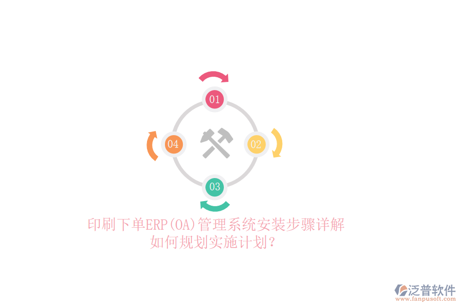 印刷下單ERP(OA)管理系統(tǒng)安裝步驟詳解，如何規(guī)劃實(shí)施計(jì)劃？