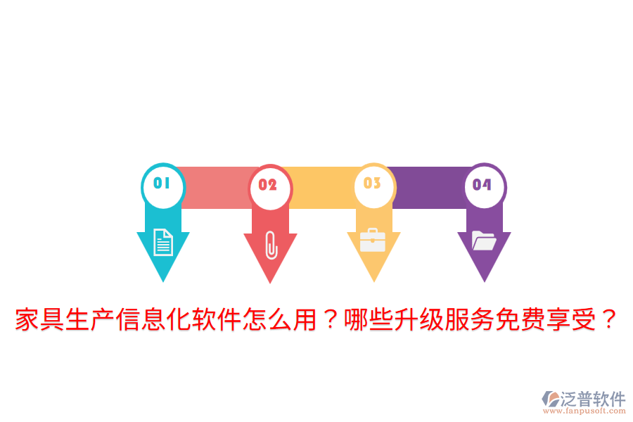  家具生產(chǎn)信息化軟件怎么用？哪些升級服務(wù)免費享受？
