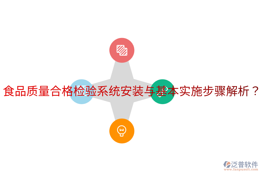 食品質(zhì)量合格檢驗系統(tǒng)安裝與基本實施步驟解析？