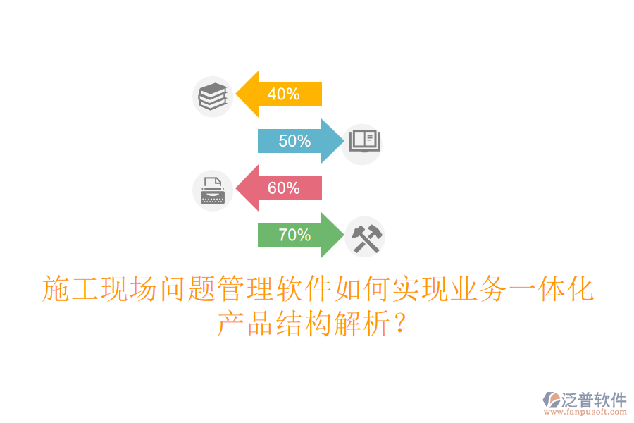 施工現(xiàn)場問題管理軟件如何實(shí)現(xiàn)業(yè)務(wù)一體化？產(chǎn)品結(jié)構(gòu)解析？