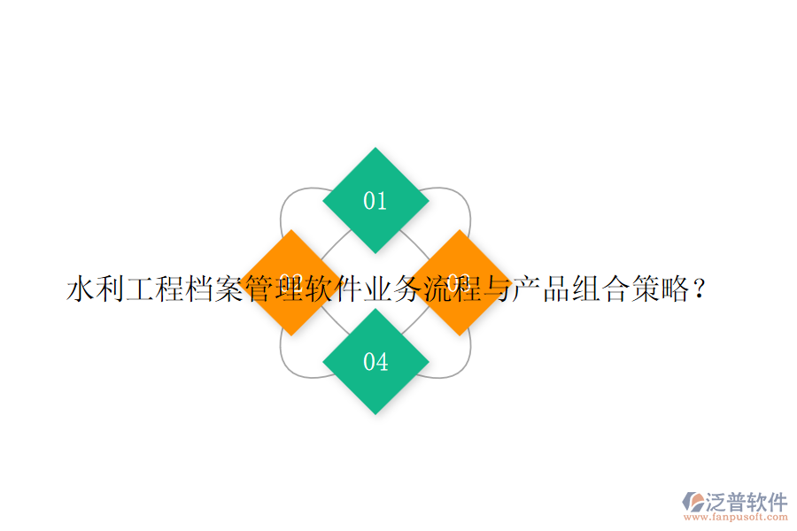 水利工程檔案管理軟件業(yè)務(wù)流程與產(chǎn)品組合策略？