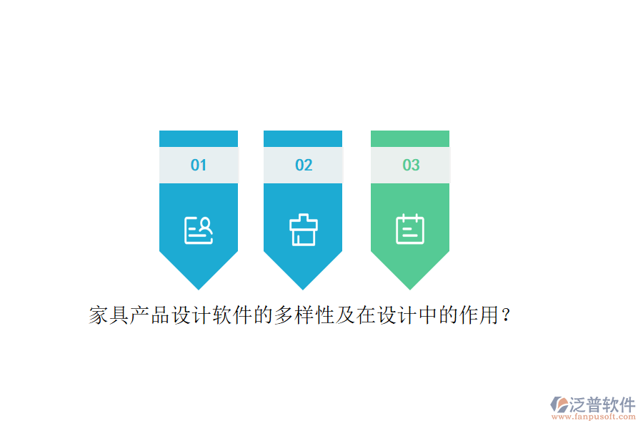 家具產品設計軟件的多樣性及在設計中的作用？