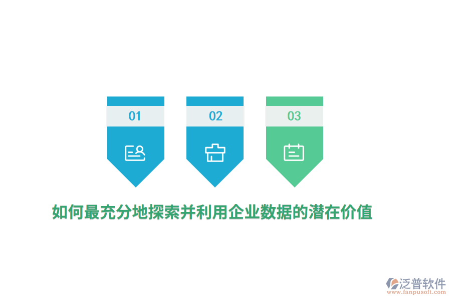 如何最充分地探索并利用企業(yè)數(shù)據(jù)的潛在價(jià)值？