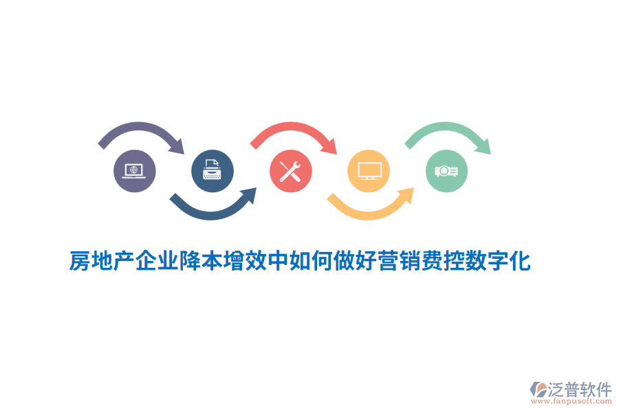 房地產(chǎn)企業(yè)降本增效中如何做好營銷費(fèi)控?cái)?shù)字化？
