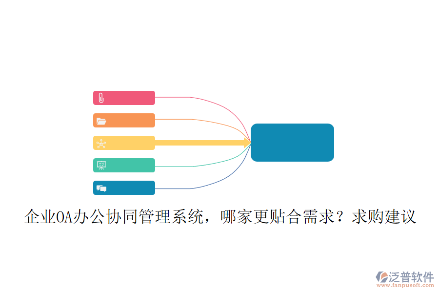 企業(yè)OA辦公協(xié)同管理系統(tǒng)，哪家更貼合需求？求購建議