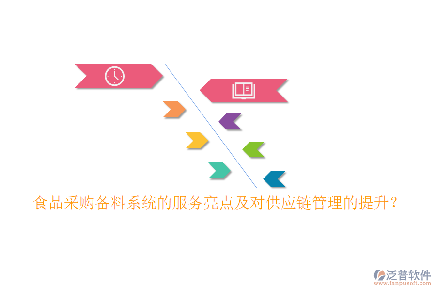 食品采購備料系統(tǒng)的服務亮點及對供應鏈管理的提升？