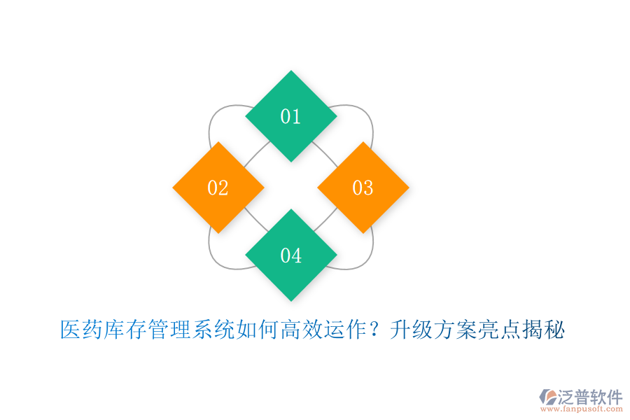 醫(yī)藥庫存管理系統(tǒng)如何高效運(yùn)作？升級方案亮點(diǎn)揭秘