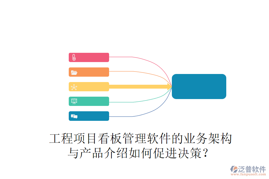 工程項(xiàng)目看板管理軟件的業(yè)務(wù)架構(gòu)與產(chǎn)品介紹如何促進(jìn)決策？