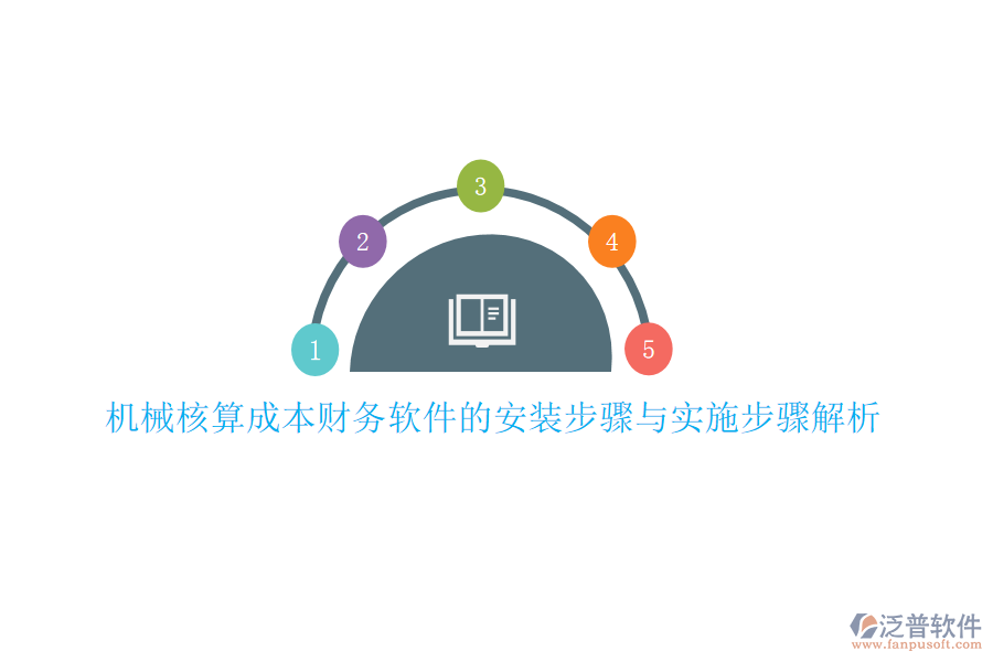 機械核算成本財務(wù)軟件的安裝步驟與實施步驟解析