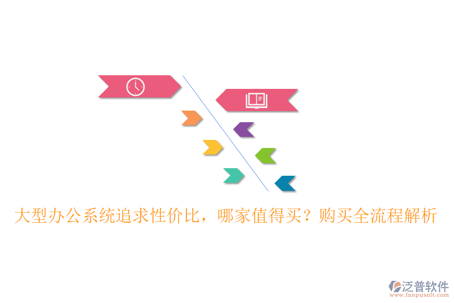大型辦公系統(tǒng)追求性價(jià)比，哪家值得買(mǎi)？購(gòu)買(mǎi)全流程解析