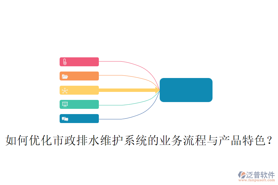 如何優(yōu)化市政排水維護系統(tǒng)的業(yè)務(wù)流程與產(chǎn)品特色？